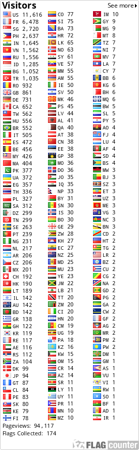 free counters