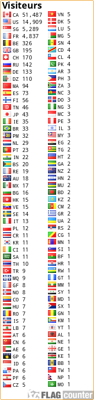 free counters
