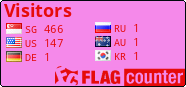 free counters