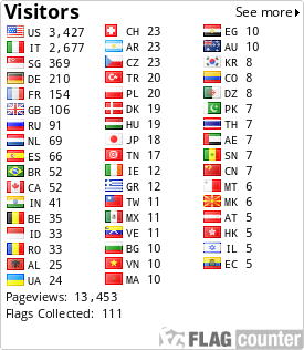 Free counters!