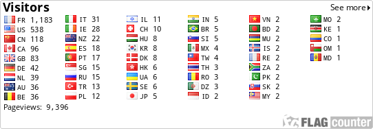 Flag Counter