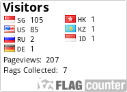 free counters