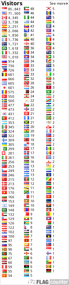 Free counters!