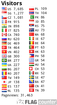 Flag Counter