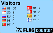 free counters