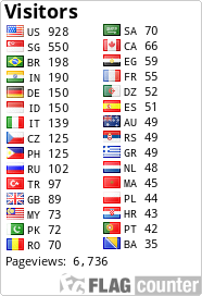 free counters