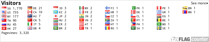 free counters
