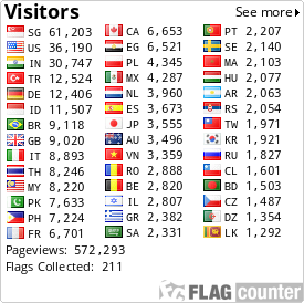 free counters