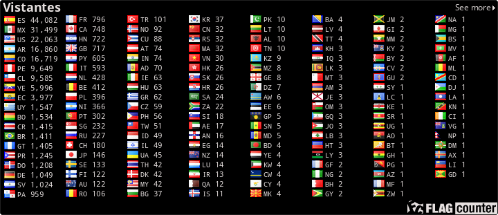 free counters