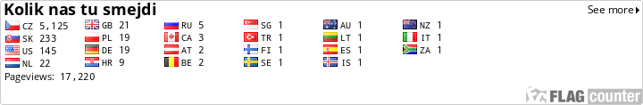 free counters