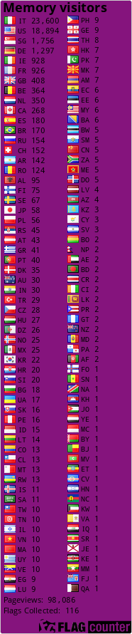 free counters