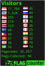Flag Counter