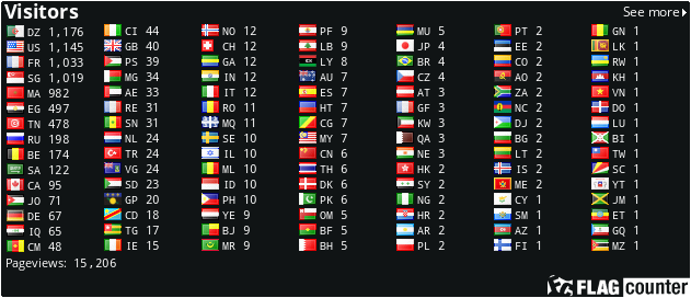 free counters
