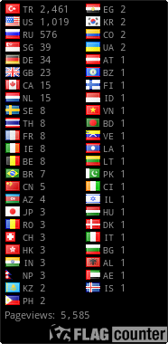 free counters