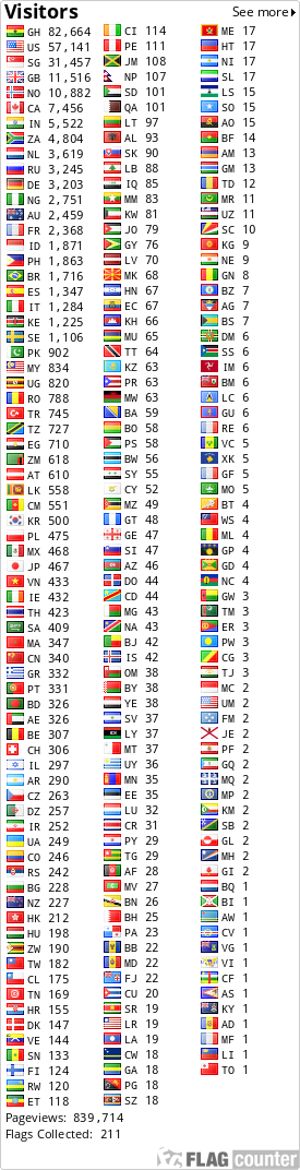Flag Counter
