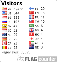 Free counters!