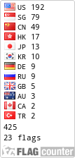 Flag Counter