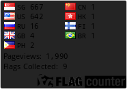 Flag Counter
