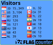 Flag Counter
