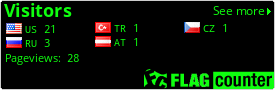 Flag Counter
