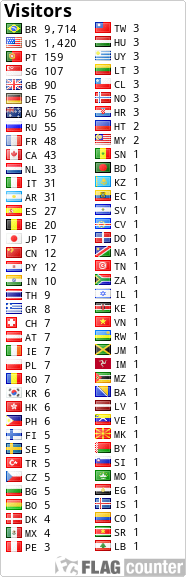 Free counters!