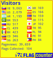 free counters