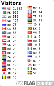 free counters
