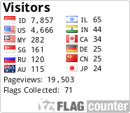 Flag Counter