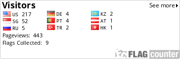 Flag Counter