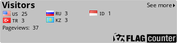Flag Counter