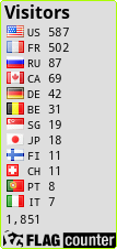 free counters