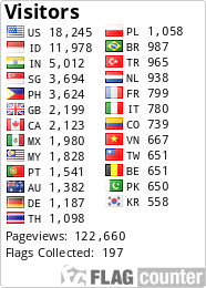 free counters