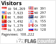 free counters