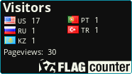 free counters