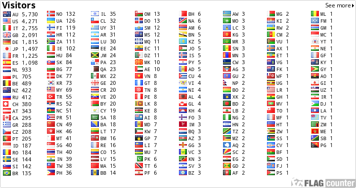 Vk5mrd Callsign Lookup By Qrz Ham Radio