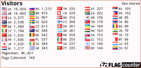 free counters