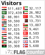 دليل بأسماء مكاتب المحاسبة والمراجعة بالمملكة العربية السعودية عناوين  المكاتب وارقام التليفون والفاكس وصندوق البريد | برنامج المدير المالي -  العلا سوفت AL Ola Soft