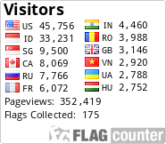 Free counters!