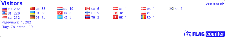 free counters