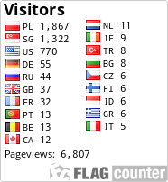 free counters