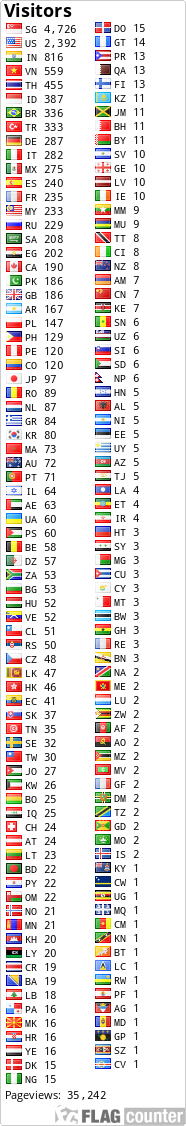 free counters
