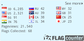 free counters