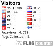 free counters