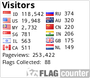 free counters