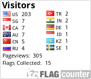 free counters