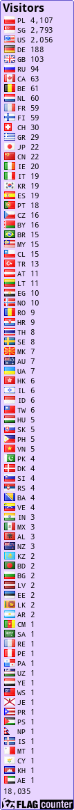 Free counters!