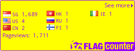 Free counters!
