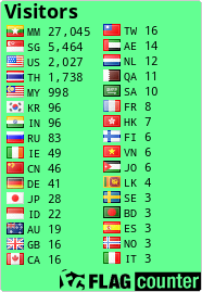 Flag Counter
