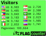 free counters