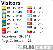 Descripcin: Descripcin: free counters